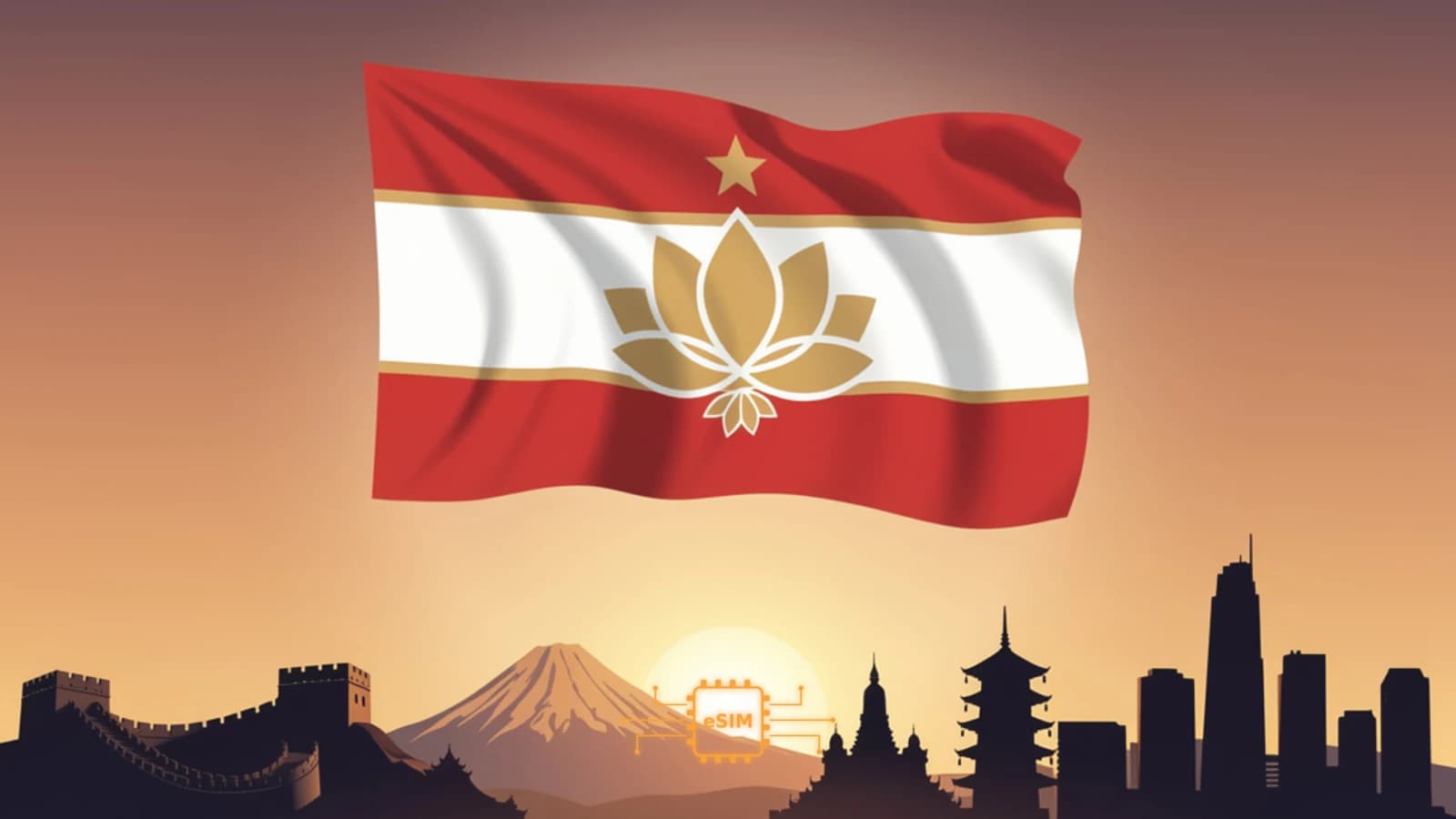 Asia (7 Aree) eSIM coverage